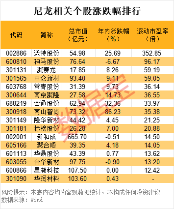 机器人新风口！OpenAI押注公司，采用这种新材料，更轻盈耐磨-第1张图片