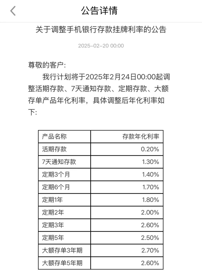 多家银行下调存款利率！专家解读 业内人士有这些建议......-第3张图片