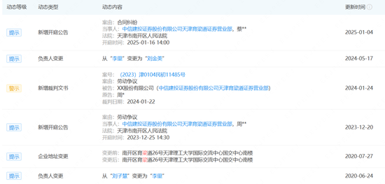 意外！头部券商网点秉持“以和为贵”，竟“连续撤诉”-第2张图片