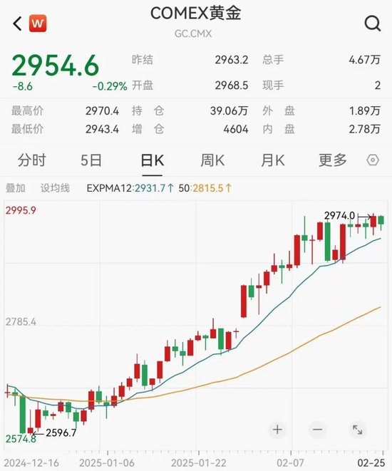 太火爆！又一只，破百亿！-第1张图片