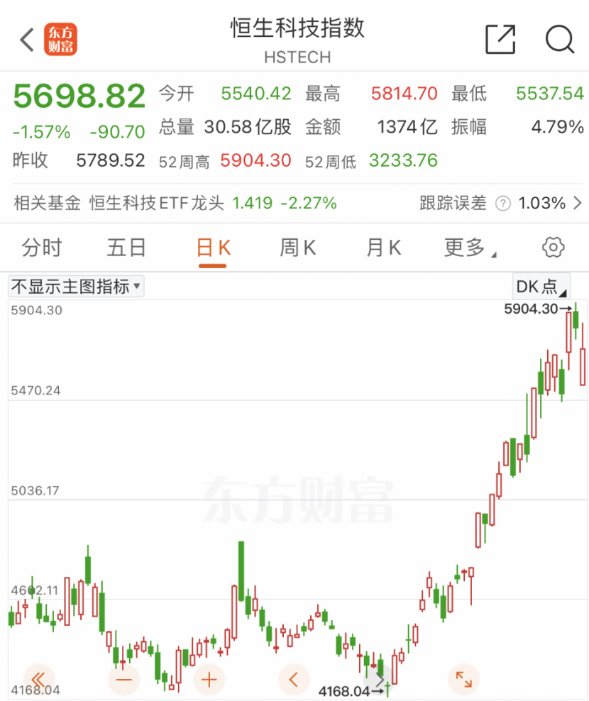 利好来袭！外资，突然大举押注！-第1张图片