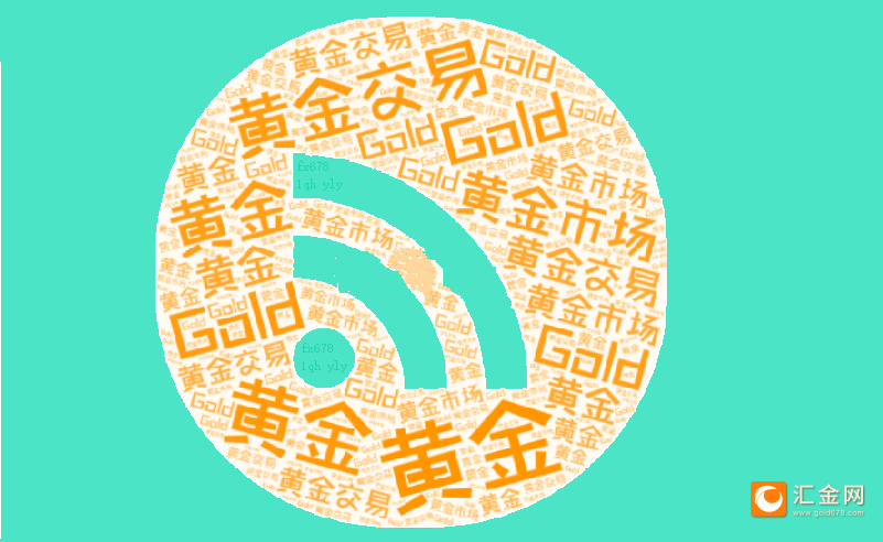 黄金短期承压回落，调整是否就此展开？-第1张图片