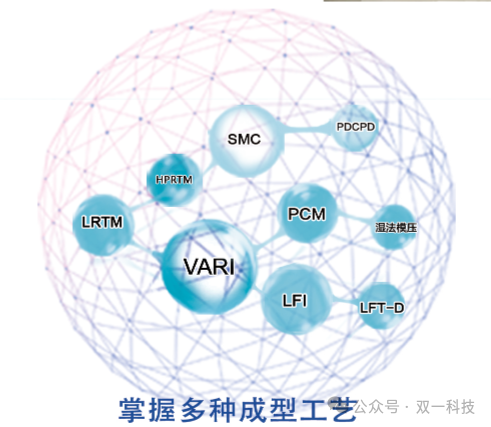 透过百强名单看双一科技高质量发展——  双一科技荣获2024年度德州市先进制造业百强企业-第10张图片