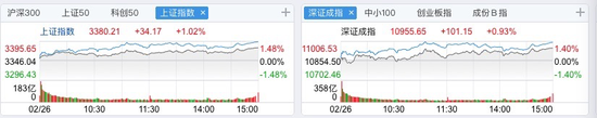 3分钟，直冲涨停！-第1张图片