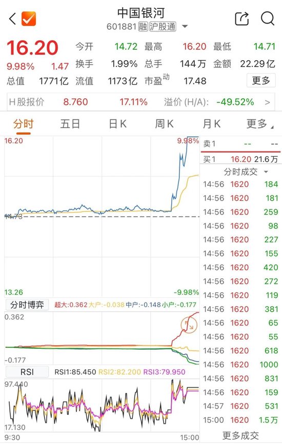3分钟，直冲涨停！-第4张图片