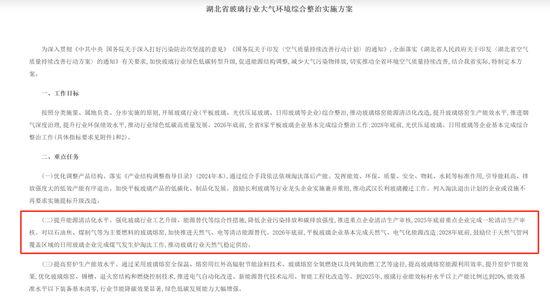 调研|新湖黑色建材（纯碱玻璃）：湖北市场调研(文字版)-第4张图片