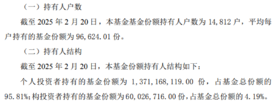 国内首批！个人持有人占比超过95%，现金流ETF（159399）上市了！-第1张图片