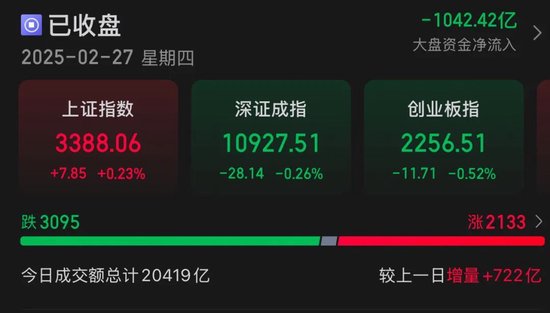 13:40，A股发生了什么？-第1张图片