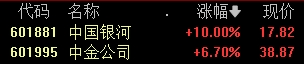 13:40，A股发生了什么？-第2张图片