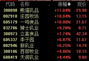 13:40，A股发生了什么？-第5张图片