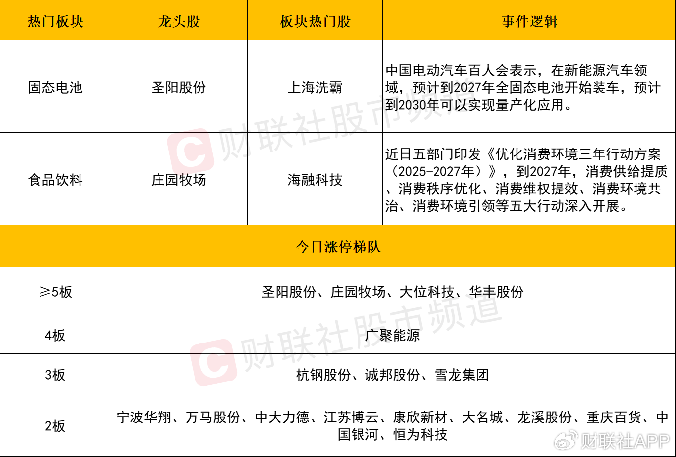 【每日收评】市场午后V型反弹，两市成交额重回2万亿-第2张图片