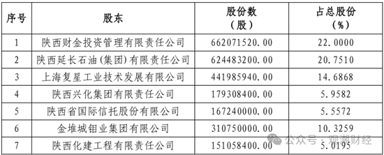 重要股东缠斗，总经理空缺7年终落定！太保“老将”周晖接棒，永安财险复苏有望？-第17张图片