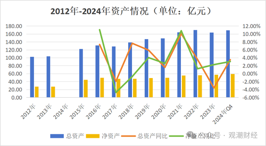 重要股东缠斗，总经理空缺7年终落定！太保“老将”周晖接棒，永安财险复苏有望？-第19张图片