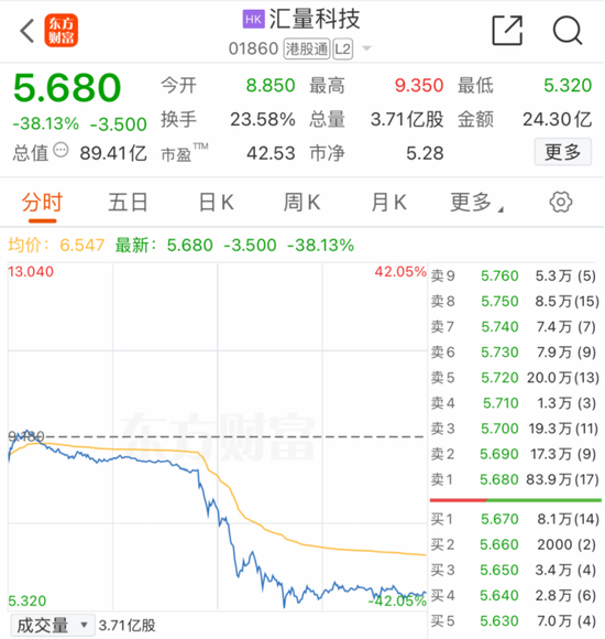 利空突袭！刚刚，暴跌38%！-第1张图片