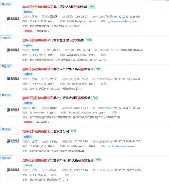 渤海证券飞单风波：监管直指合规缺陷-第2张图片