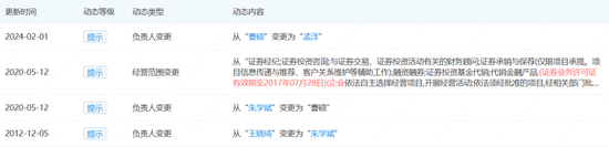 渤海证券飞单风波：监管直指合规缺陷-第3张图片