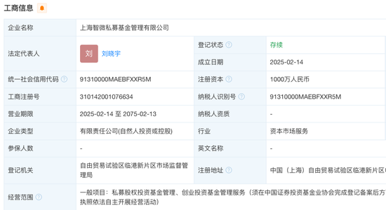 千亿半导体设备龙头，设立私募基金-第1张图片