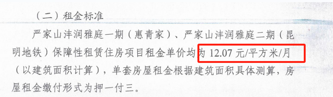 最低月租421元！租金打“六折”，多城集体出手-第6张图片