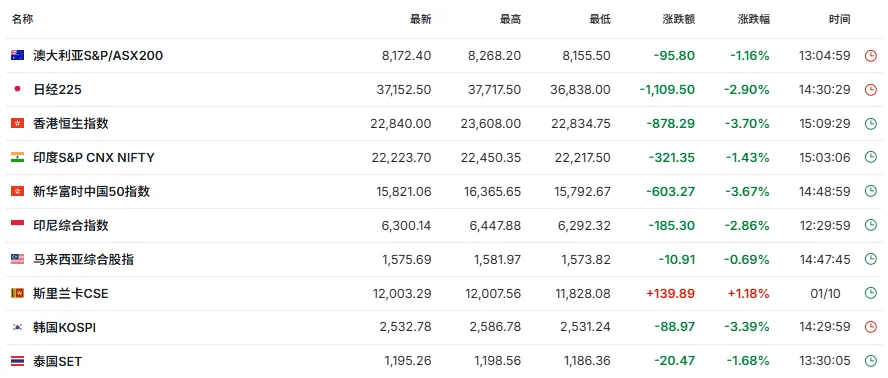 A股二月收官，这些翻倍股你抓住了吗？-第4张图片