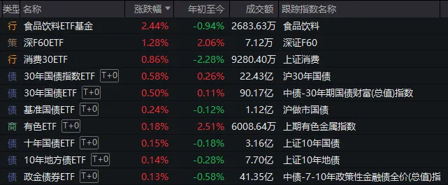 A股二月收官，这些翻倍股你抓住了吗？-第7张图片