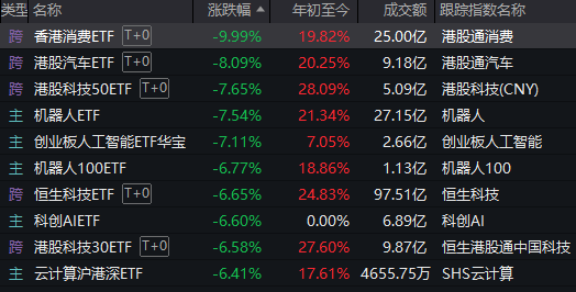 A股二月收官，这些翻倍股你抓住了吗？-第8张图片