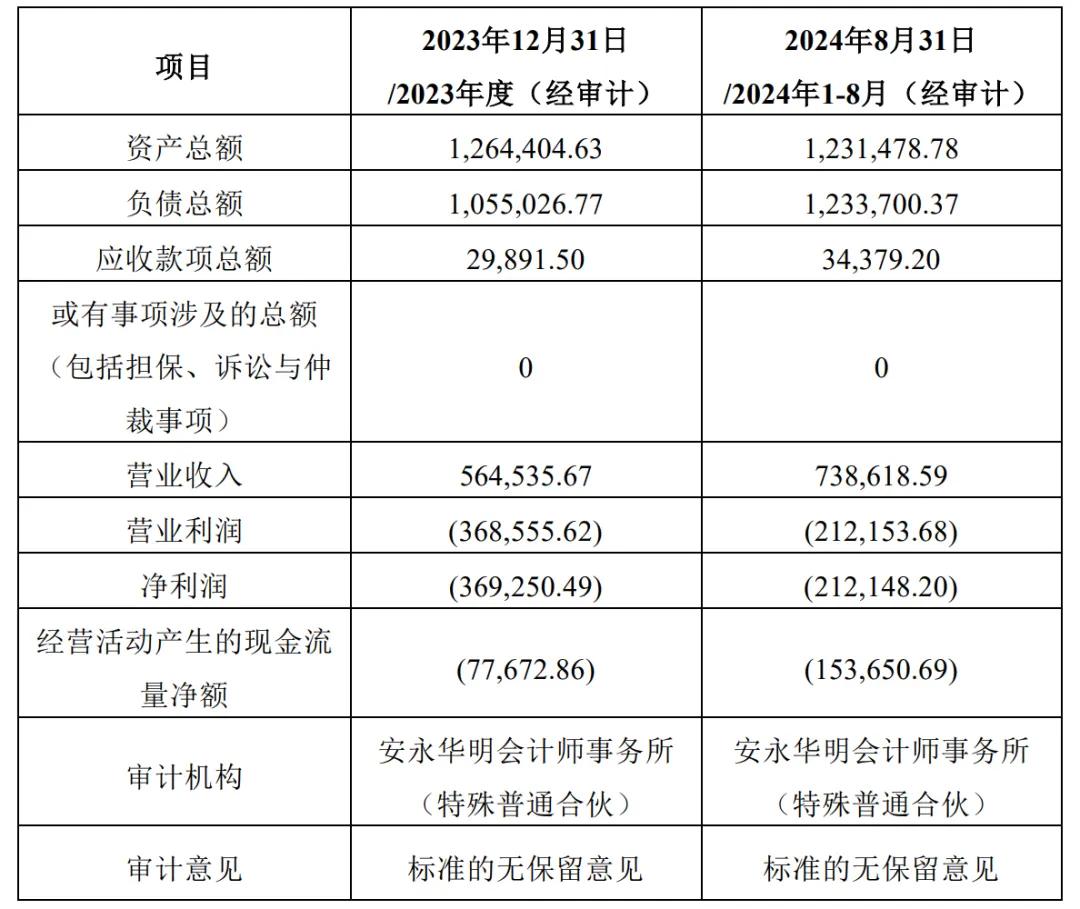 阿维塔向华为支付第二期转让价款57.5亿-第3张图片