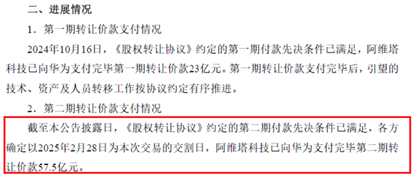 华为到账57亿：阿维塔向华为累计支付已超80亿元-第1张图片