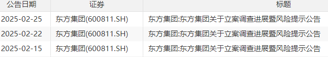 证监会：东方集团涉嫌重大财务造假！-第2张图片