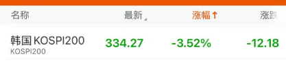 关注丨黑色星期五！原因，找到了-第4张图片
