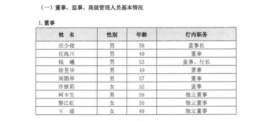 华润银行上演大“迁徙”-第7张图片