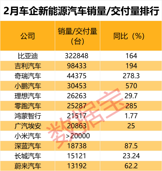 马斯克突然放话，1000%有可能！-第2张图片