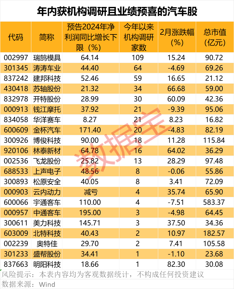马斯克突然放话，1000%有可能！-第3张图片
