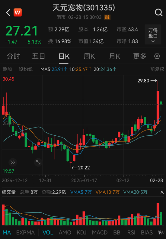 刚宣布！又一A股重大重组，停牌！-第2张图片