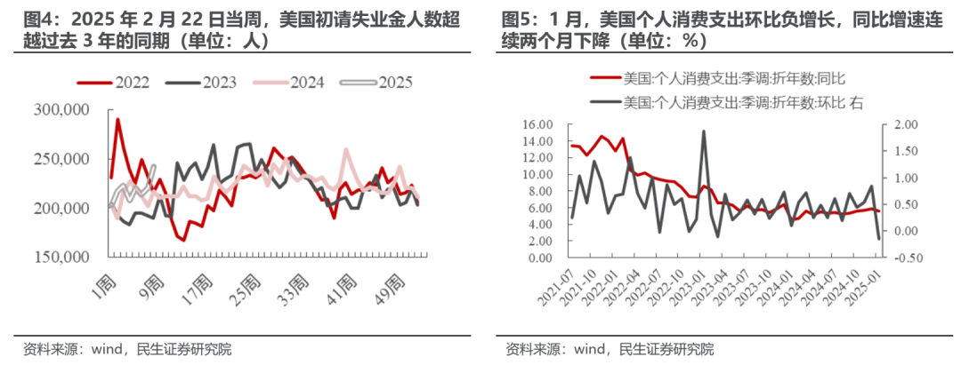 “三月转换”拉开帷幕-第3张图片