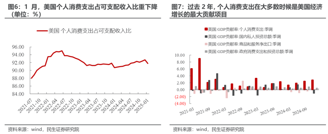 “三月转换”拉开帷幕-第4张图片