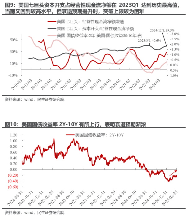 “三月转换”拉开帷幕-第6张图片