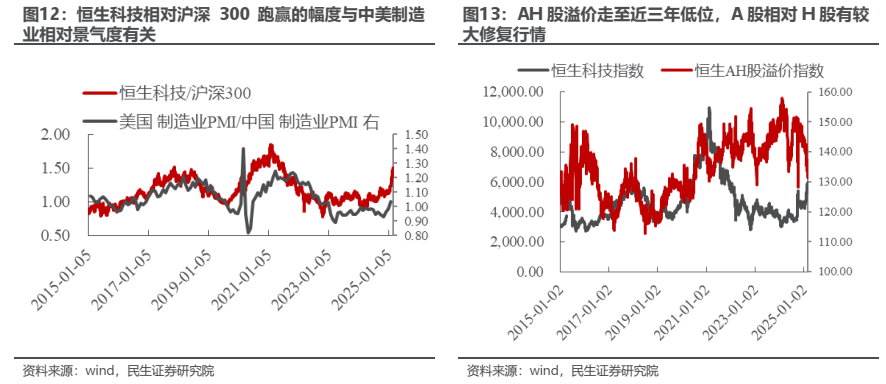 “三月转换”拉开帷幕-第8张图片
