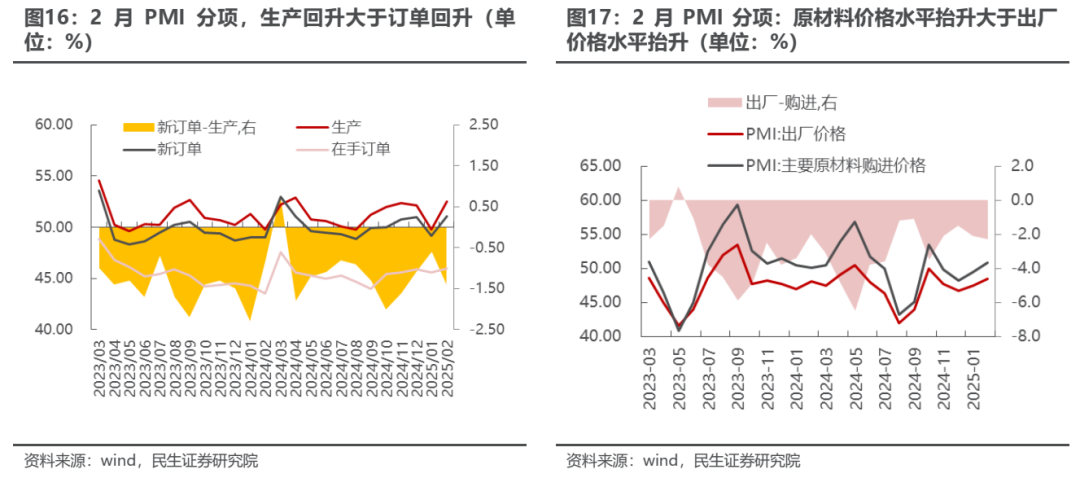 “三月转换”拉开帷幕-第10张图片