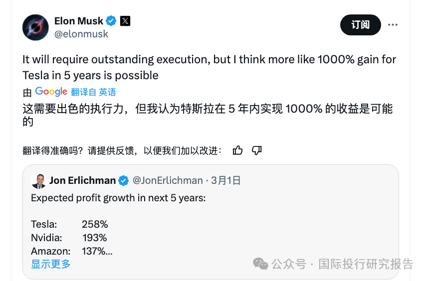 特斯拉股价狂泻，投资者怒了！马斯克霸气回应：5年涨10倍！-第1张图片