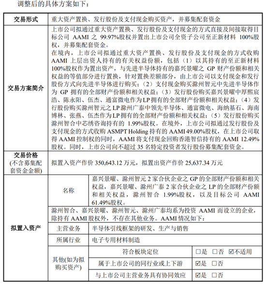 跨境并购,转型半导体-第1张图片