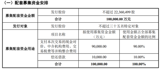 跨境并购,转型半导体-第2张图片