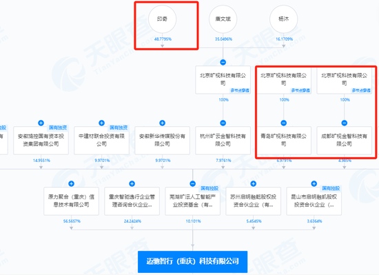 “AI+车”！400亿A股，大动作-第4张图片