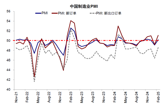 中金：反弹结束了么？-第8张图片