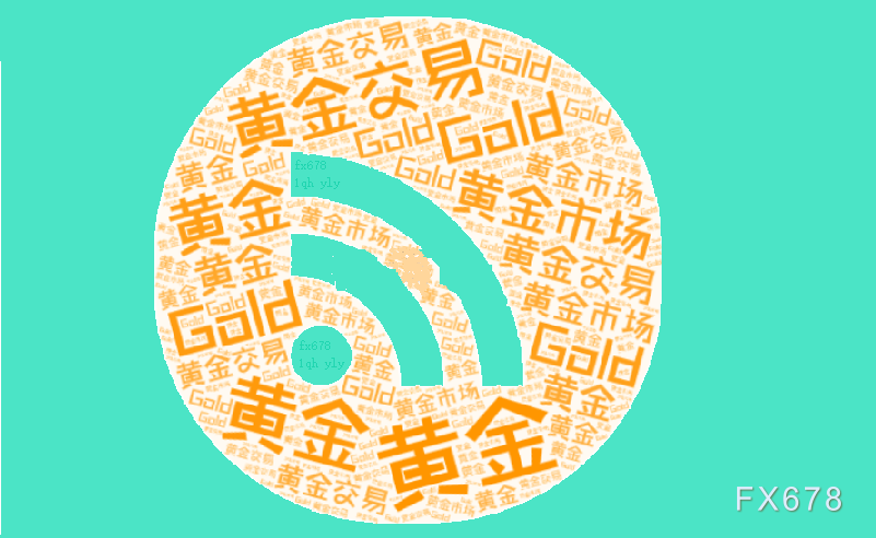 地缘局势的不确定性，推动金价反弹-第1张图片