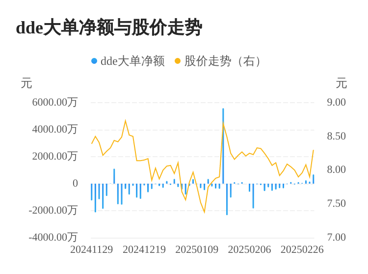 哈尔斯主力资金持续净流入，3日共净流入1091.25万元-第1张图片