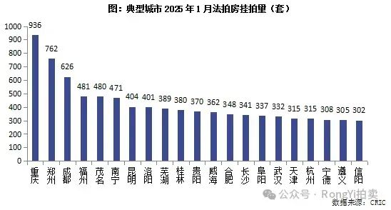 在不良资产蓝海逐浪？个贷是关键！-第3张图片