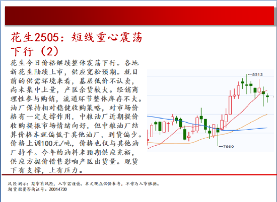 中天期货:原油短线下跌减速 玻璃弱势震荡-第5张图片
