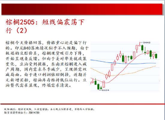 中天期货:原油短线下跌减速 玻璃弱势震荡-第13张图片