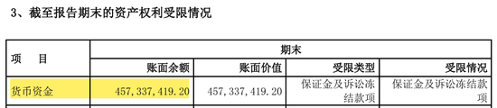 东方雨虹净利润1亿，分红44亿！-第9张图片