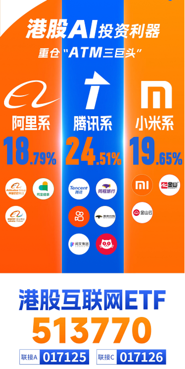 冲高回落，港股互联网波动加剧，如何应对？机构：牛市多急跌-第4张图片